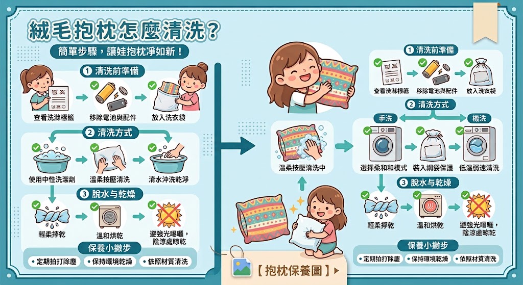 絨毛抱枕娃娃怎麼清洗